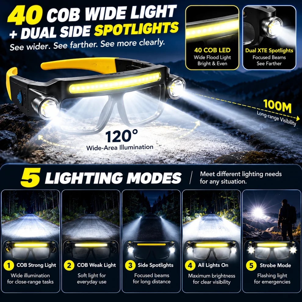 🔦 Rechargeable LED Light Glasses – Hands-Free, Wave Sensor & 5 Lighting Modes