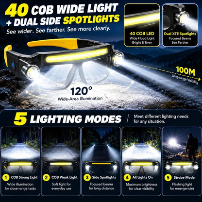 🔦 Rechargeable LED Light Glasses – Hands-Free, Wave Sensor & 5 Lighting Modes
