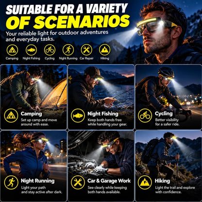 🔦 Rechargeable LED Light Glasses – Hands-Free, Wave Sensor & 5 Lighting Modes