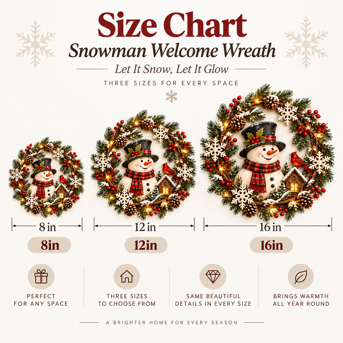 🎄 Christmas Woodland Wreath Collection™ – Santa, Snowman & Deer Holiday Wall Decor