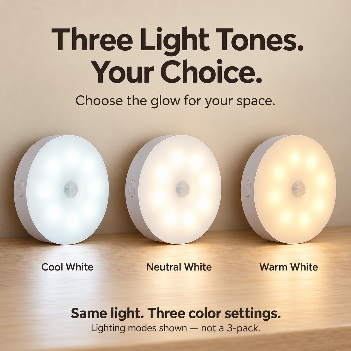 Rechargeable Motion Sensor Night Light – Magnetic Mount & 3 Light Colors