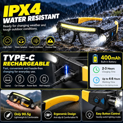 🔦 Rechargeable LED Light Glasses – Hands-Free, Wave Sensor & 5 Lighting Modes